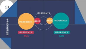 PPTSTORE 一站式演示文稿設(shè)計(jì)與品牌公關(guān)服務(wù)策劃方案