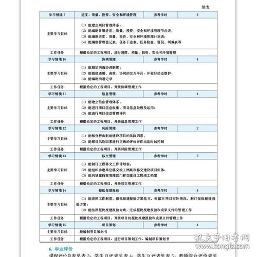 建設(shè)項(xiàng)目全過(guò)程工程咨詢(xún)服務(wù) 項(xiàng)目策劃與公關(guān)服務(wù)的核心作用